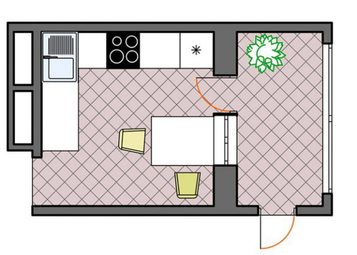 aménagement de la cuisine d'une superficie de 5 m²
