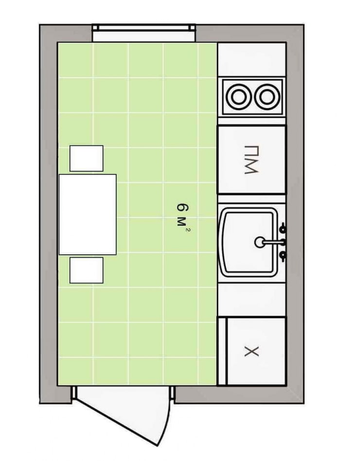 aménagement de la cuisine d'une superficie de 6 carrés