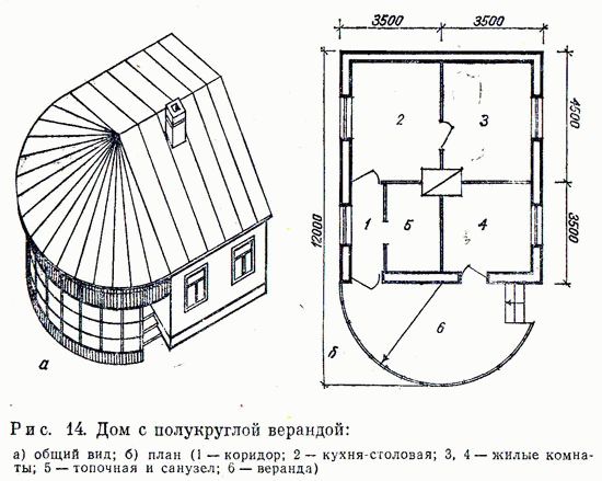 Projet de maison avec un porche-véranda semi-circulaire