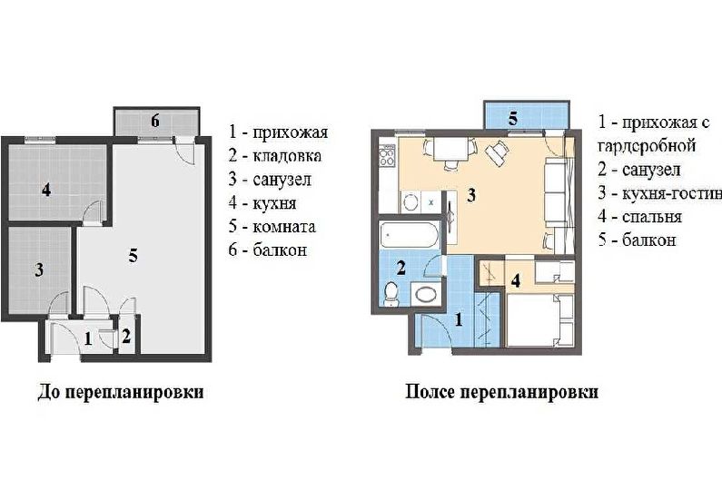 Réaménagement d'un appartement d'une pièce à Khrouchtchev - Projet 2