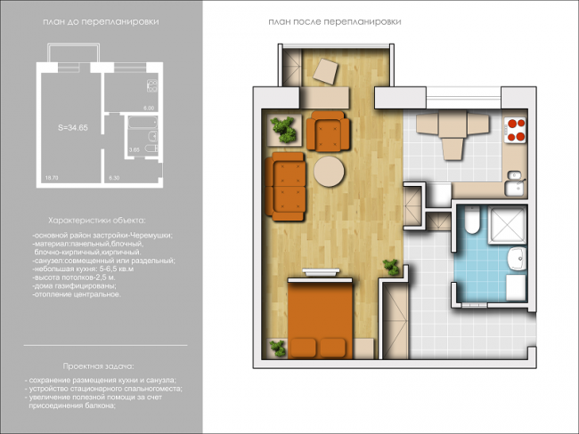 Conception d'un projet de réaménagement d'un appartement 1 pièce pour un appartement 2 pièces