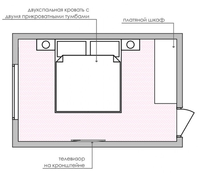 disposition des chambres 12 m²
