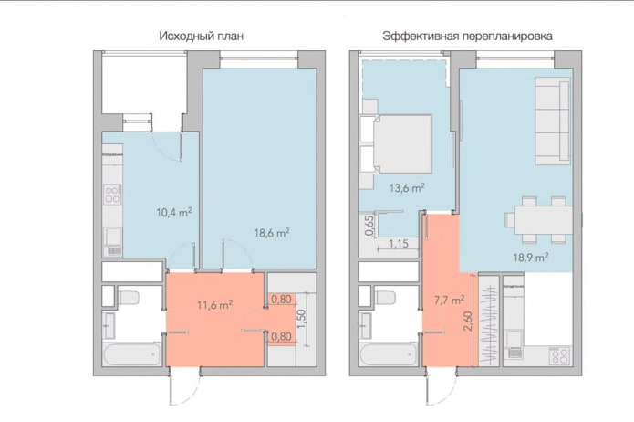 réaménagement d'un appartement d'une pièce à Khrouchtchev