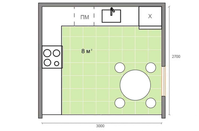 aménagement de la cuisine d'une superficie de 8 m²