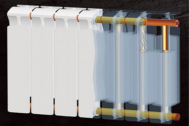 Types de radiateurs de chauffage bimétalliques - Radiateurs monolithiques