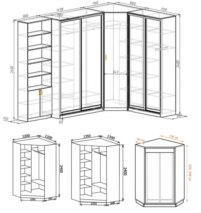 Exemples de schémas d'armoires d'angle avec dimensions